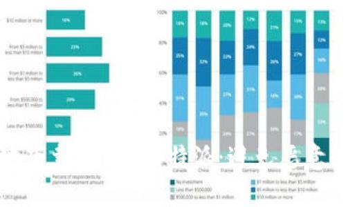 如何安全地下载和使用B特派：避免恶意软件的指南