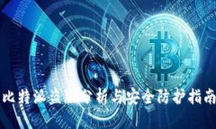 比特派盗版分析与安全防护指南