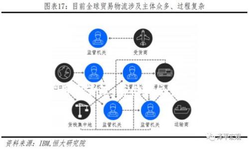 BitPie 下载网站是一个数字货币钱包的官方网站，用户可以在这里下载和安装 BitPie 钱包应用程序，通常用于管理、存储和交易各种加密货币。BitPie 钱包以其安全、高效和用户友好的界面而闻名，为用户提供了便捷的加密货币管理工具。

如果您有其他相关问题或者需要更深入的信息，请告诉我！